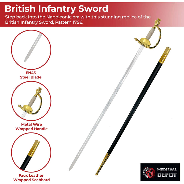 British Infantry Sword 1796 Pattern – Napoleonic Wars Replica