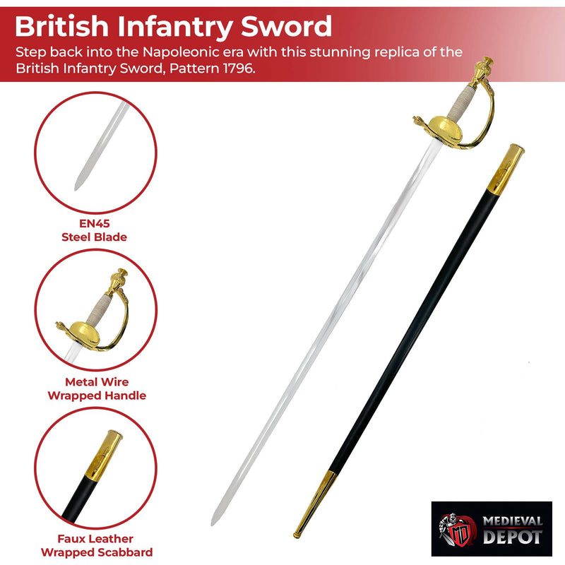 British Infantry Sword 1796 Pattern – Napoleonic Wars Replica